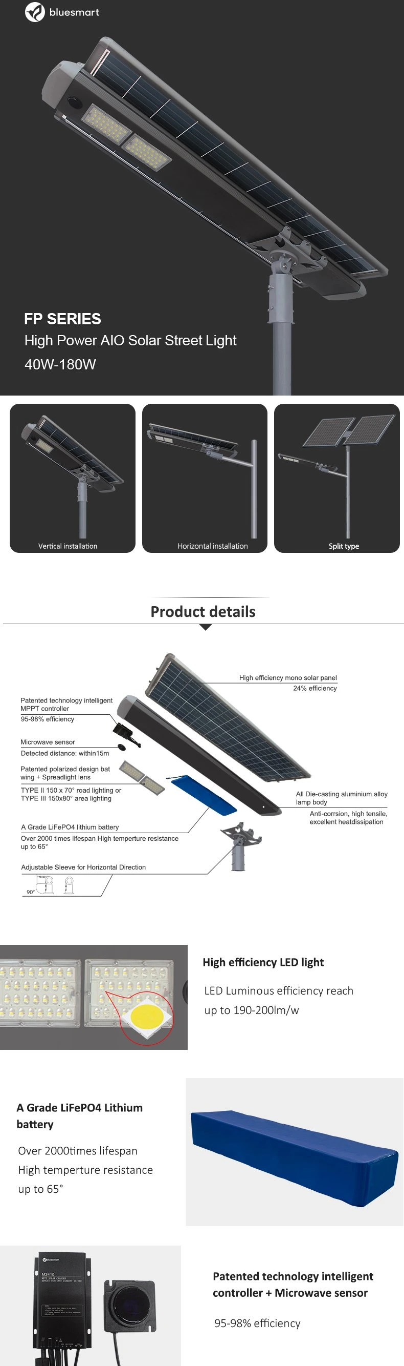 60W OEM Wholesale All-in-One Integrated Outdoor Solar LED Street Garden Light with Motion Sensor Solar Products