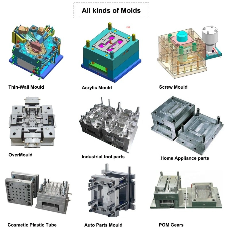 Injection Mould Plastic for PP or ABS Material and Others Small Plastic Parts Steel Injection Mold Manufacturers