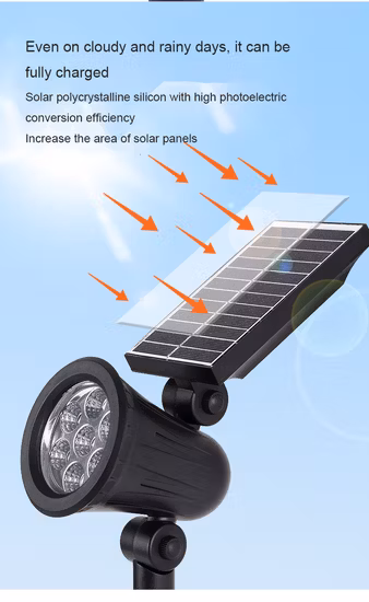 2023 New Decoration ABS Rechargeable Solar Powered Landscape Lighting RGB Solar Garden Lamp LED Diamond Stake Light Outdoor IP65 Waterproof Solar Pathway Light